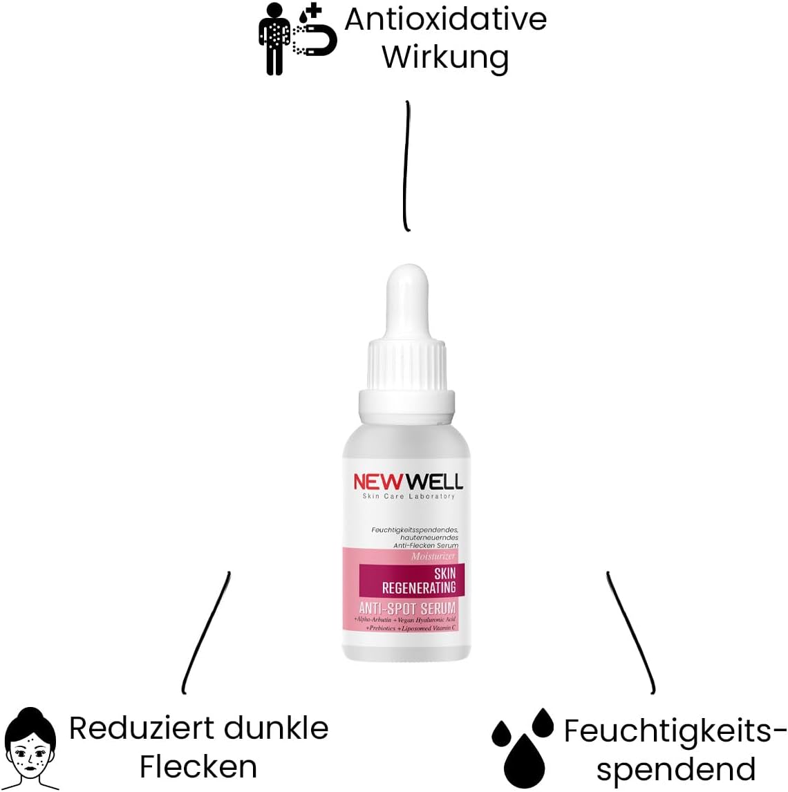 New Well Ser hidratant și reînnoitor al pielii, anti-pete, 30 ml